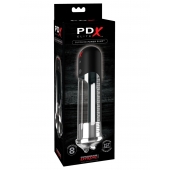 Автоматическая вакуумная помпа Blowjob Power Pump - Pipedream - в Батайске купить с доставкой