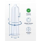 Презервативы MY.SIZE размер 47 - 10 шт. - My.Size - купить с доставкой в Батайске