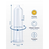 Презервативы MY.SIZE размер 53 - 10 шт. - My.Size - купить с доставкой в Батайске