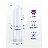 Презервативы MY.SIZE размер 69 - 3 шт. - My.Size - купить с доставкой в Батайске