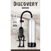 Вакуумная помпа Discovery Diver - Lola Games - в Батайске купить с доставкой