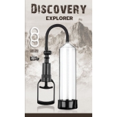 Вакуумная помпа Discovery Explorer - Lola Games - в Батайске купить с доставкой