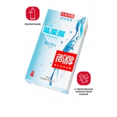 Ультратонкие презервативы Elasun Ultra-thin and Smooth - 10 шт. - Elasun - купить с доставкой в Батайске
