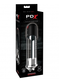Автоматическая вакуумная помпа Blowjob Power Pump - Pipedream - в Батайске купить с доставкой