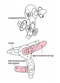 Черный пояс для женщин BEST SELECT с 3 насадками - LOVETOY (А-Полимер) - купить с доставкой в Батайске