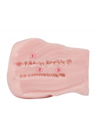 Мастурбатор-полуторс с 2 тугими тоннелями - S-HANDE - в Батайске купить с доставкой