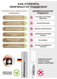 Концентрат феромонов без запаха Pheromax Man для мужчин - 14 мл. - Pheromax - купить с доставкой в Батайске