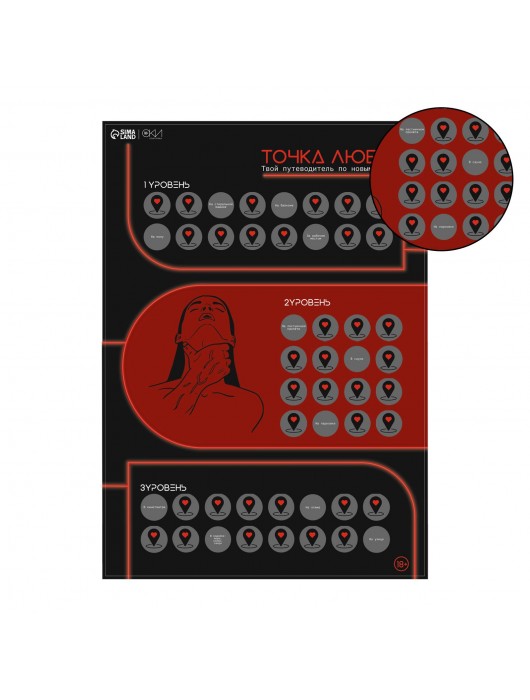 Плакат для двоих  Точка любви  со скретч-слоем - Сима-Ленд - купить с доставкой в Батайске