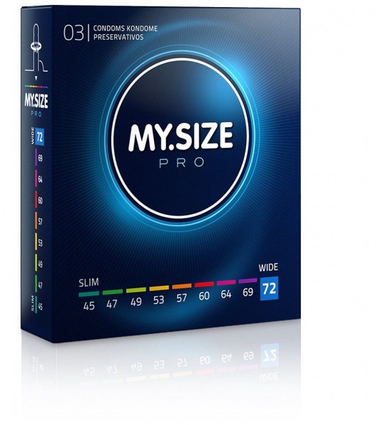 Презервативы MY.SIZE размер 72 - 3 шт. - My.Size - купить с доставкой в Батайске